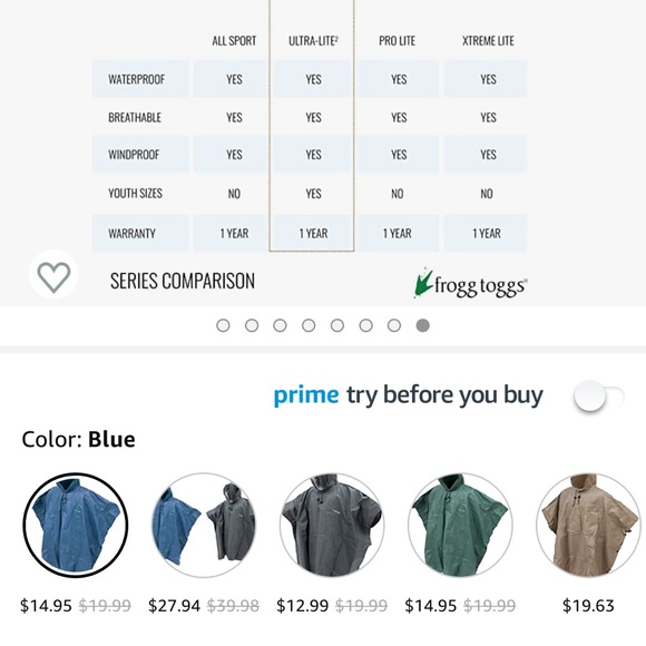 Amazon Poncho brand-new - Picture 7 of 8